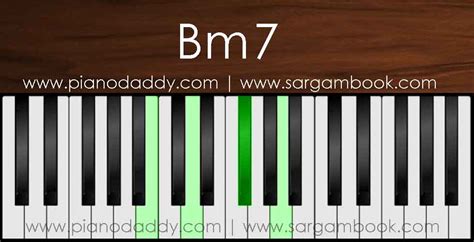 bm7 piano